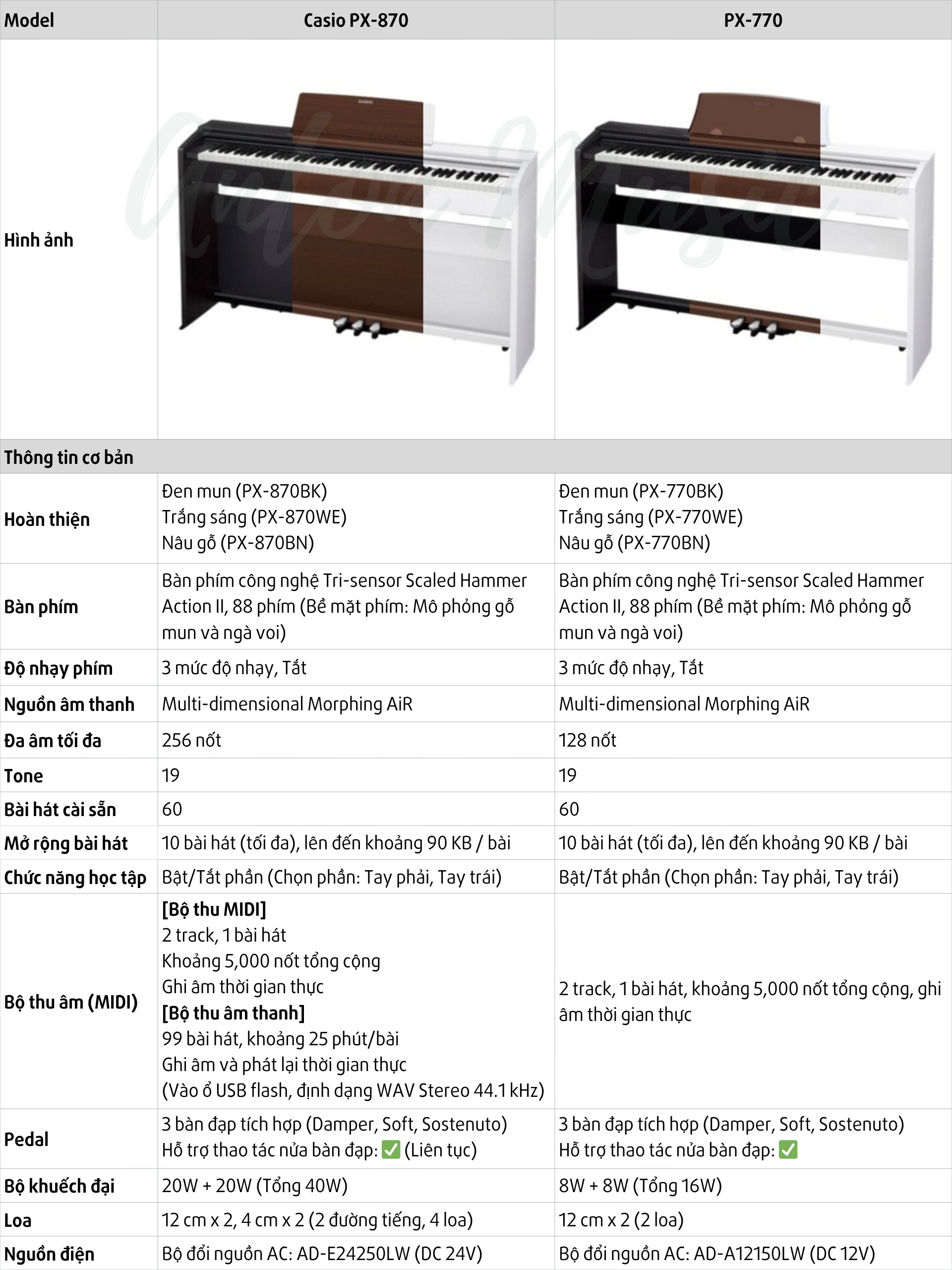 Đàn Piano Dòng Nhỏ Gọn Casio Privia PX-770 Dành Cho Gia Đình Hoặc Mới Bắt Đầu Học