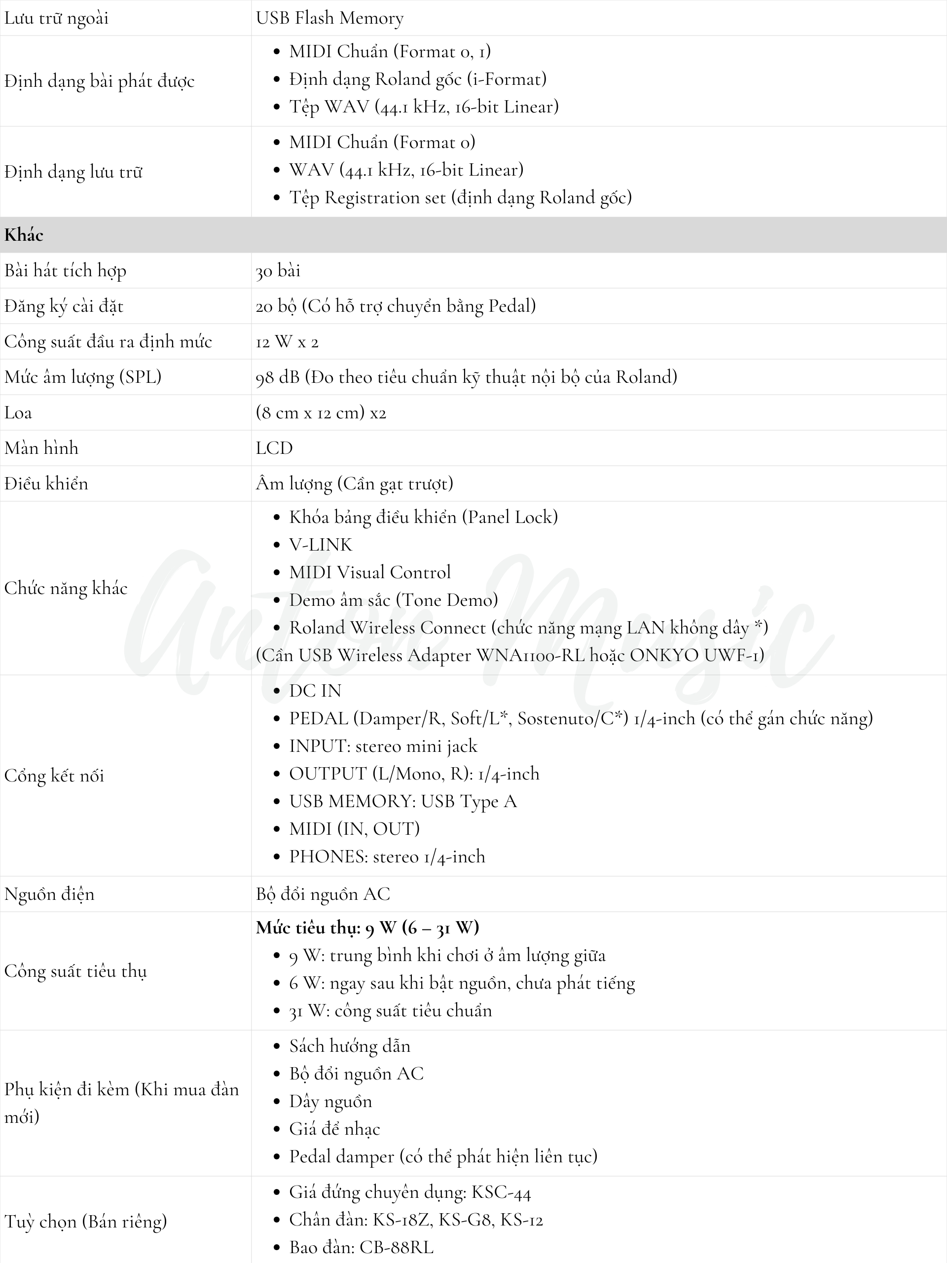 Đàn Piano Điện Roland FP-50WH Màu Trắng Bản Chân Kim Loại Và Pedal Rời