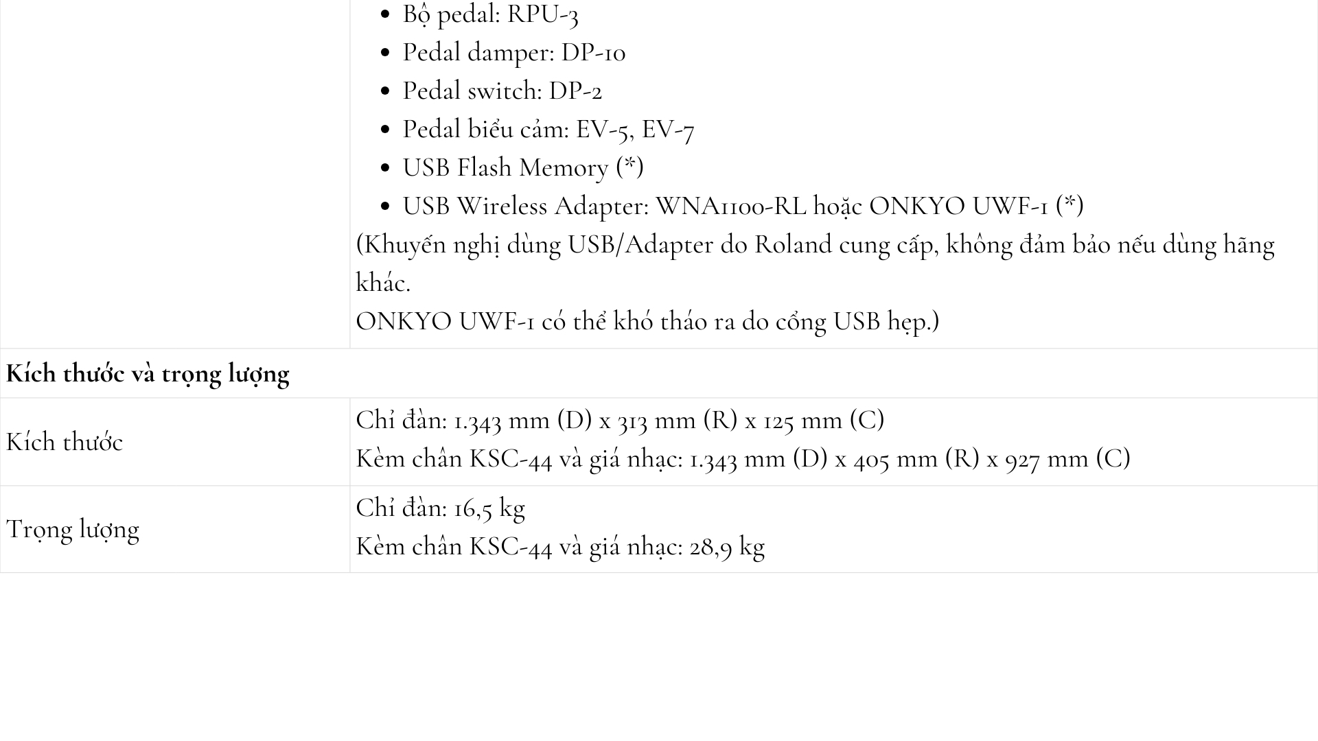 Đàn Piano Điện Roland FP-50WH Màu Trắng Bản Chân Kim Loại Và Pedal Rời