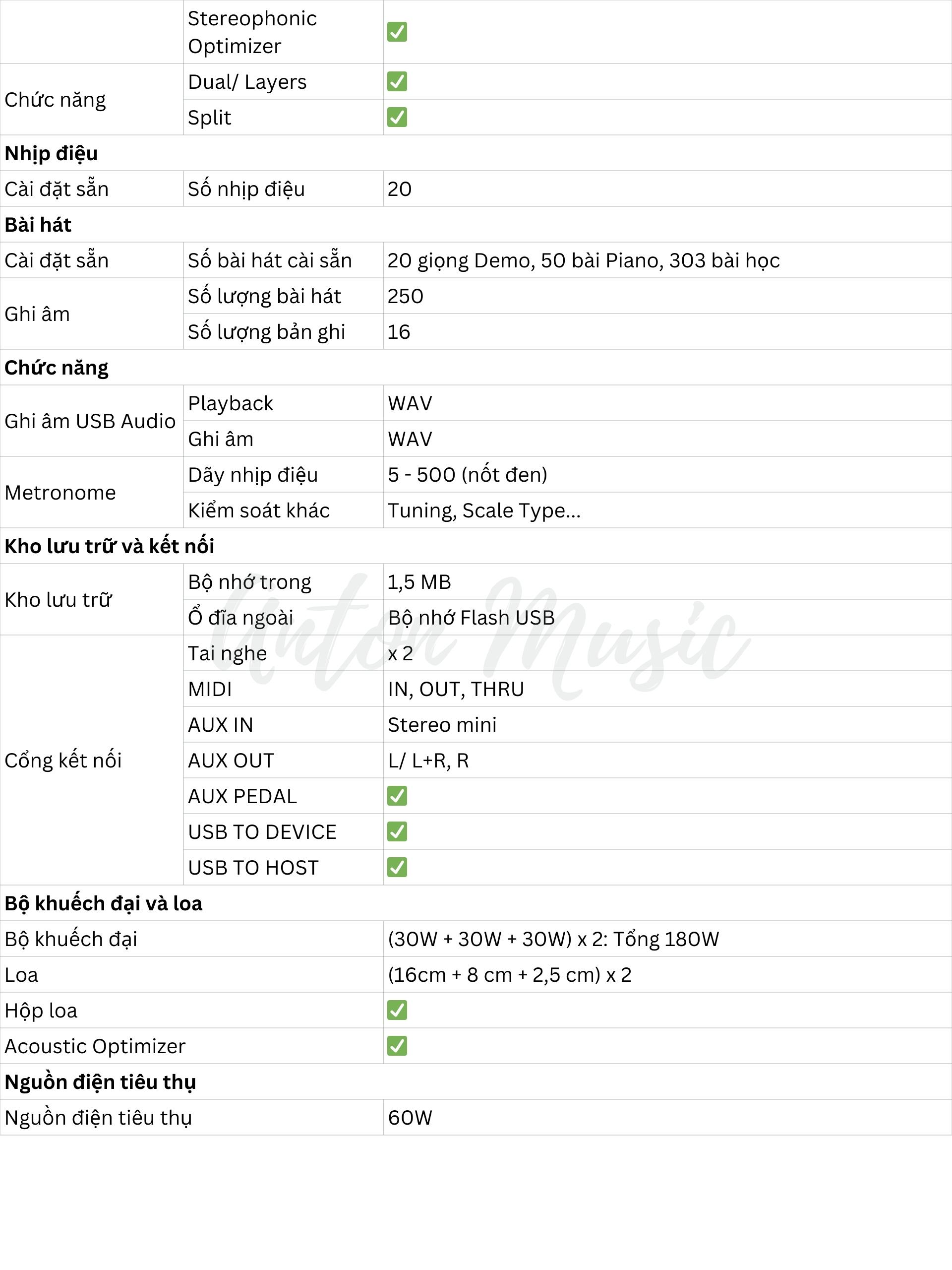 Đàn Piano Điện Yamaha CLP-585 Like New Clavinova (500 Series)