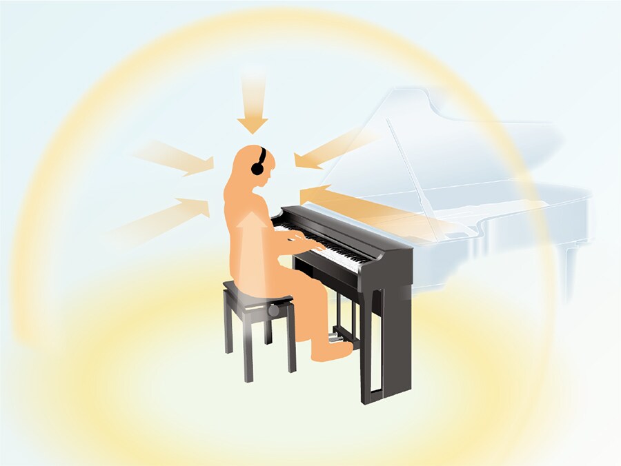 Binaural Sampling