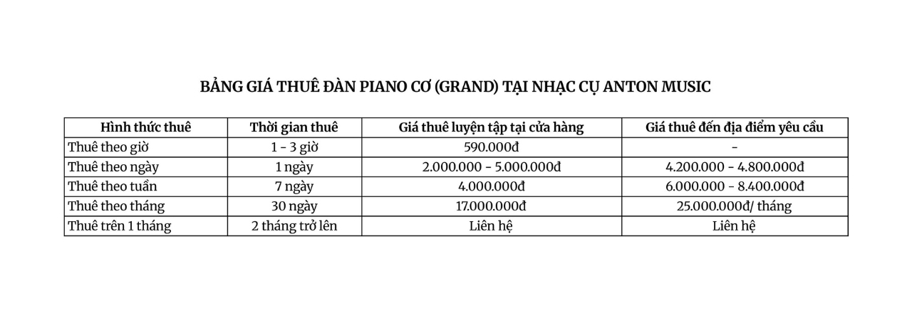 Anton Music Cho Thuê Đàn Piano Điện Piano Cơ Theo Giờ Luyện Tập, Phục Vụ Sự Kiện Tại Thủ Đức Chỉ Từ 60K/ Giờ