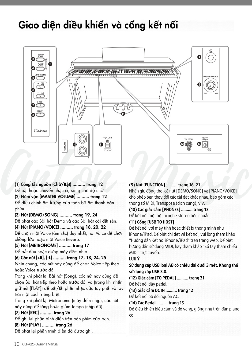 Hướng Dẫn Sử Dụng Yamaha CLP-625 Clavinova Chi Tiết Nhất