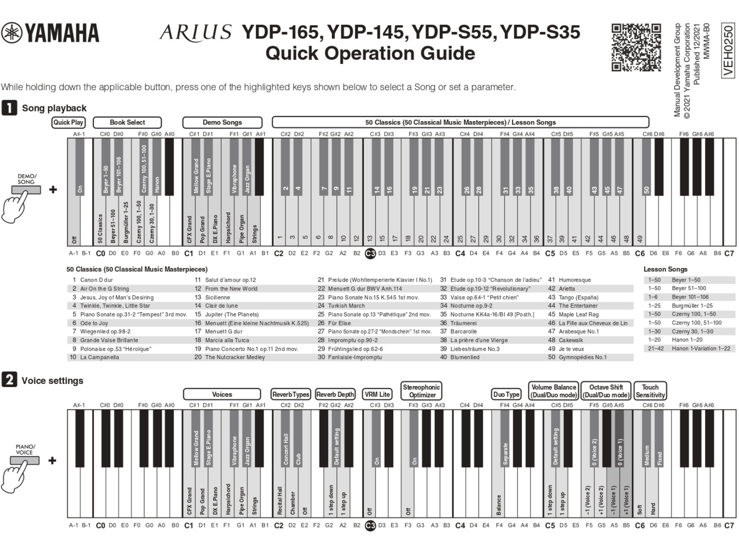 Hướng Dẫn Sử Dụng Yamaha YDP-165, YDP-145, YDP-S35, YDP-S55 ARIUS Chi Tiết Dễ Hiểu