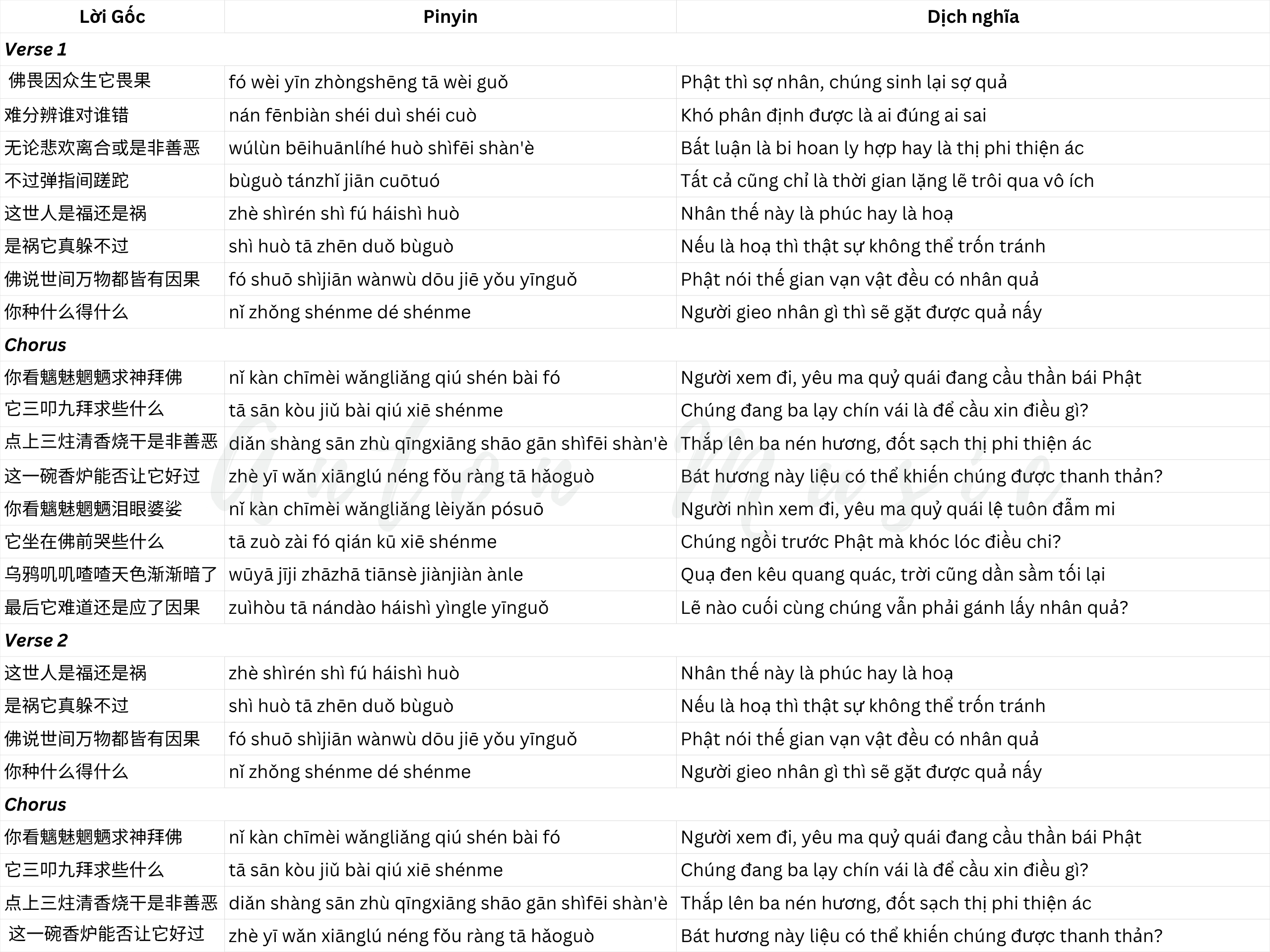 Lời Bài Hát Si Mi Võng Lượng Và Dịch Lời Chi Tiết