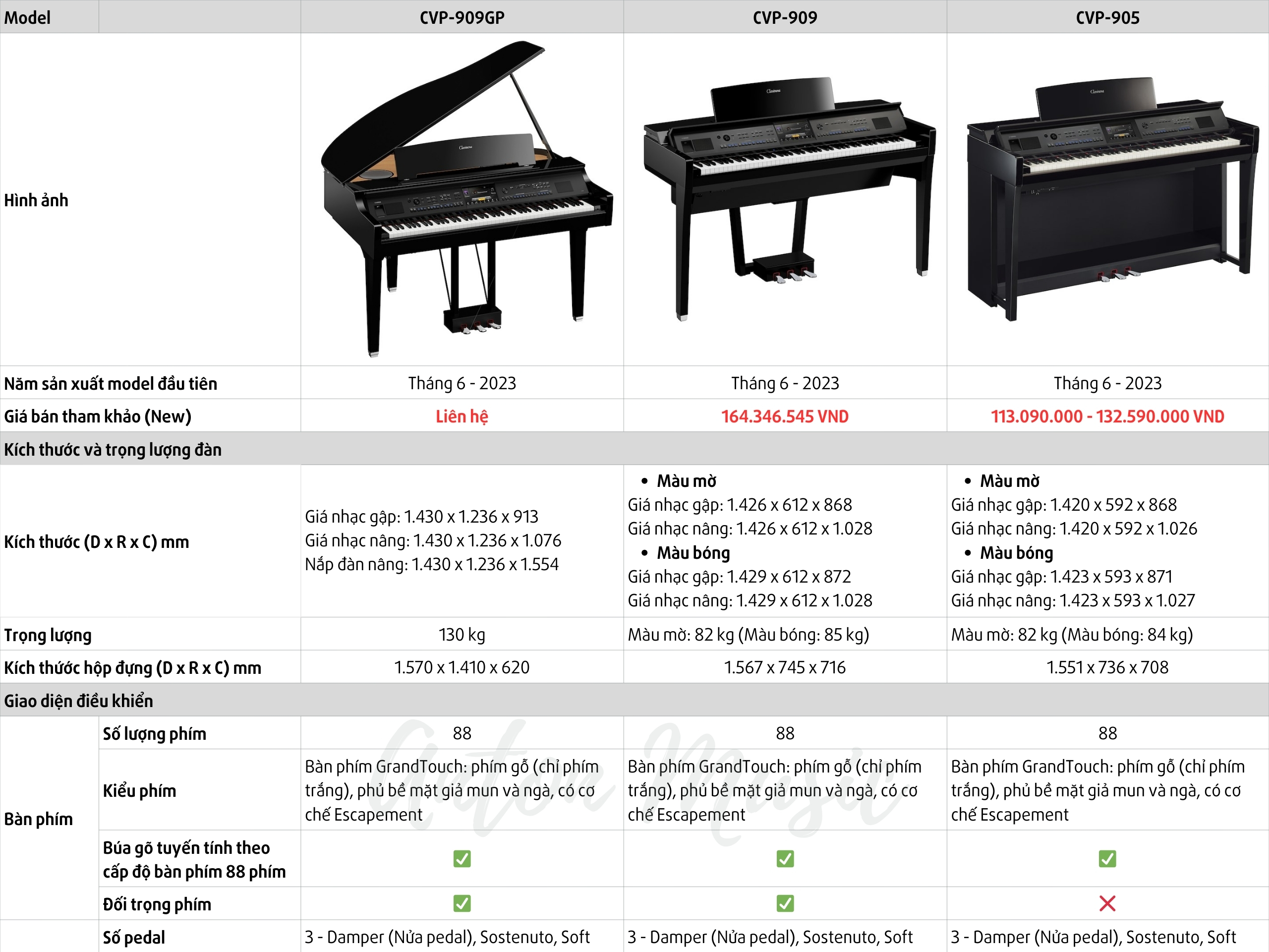 Đàn Piano Điện Dáng Grand Yamaha CVP 909 GP New Đa Năng Dòng Clavinova Versatile Piano