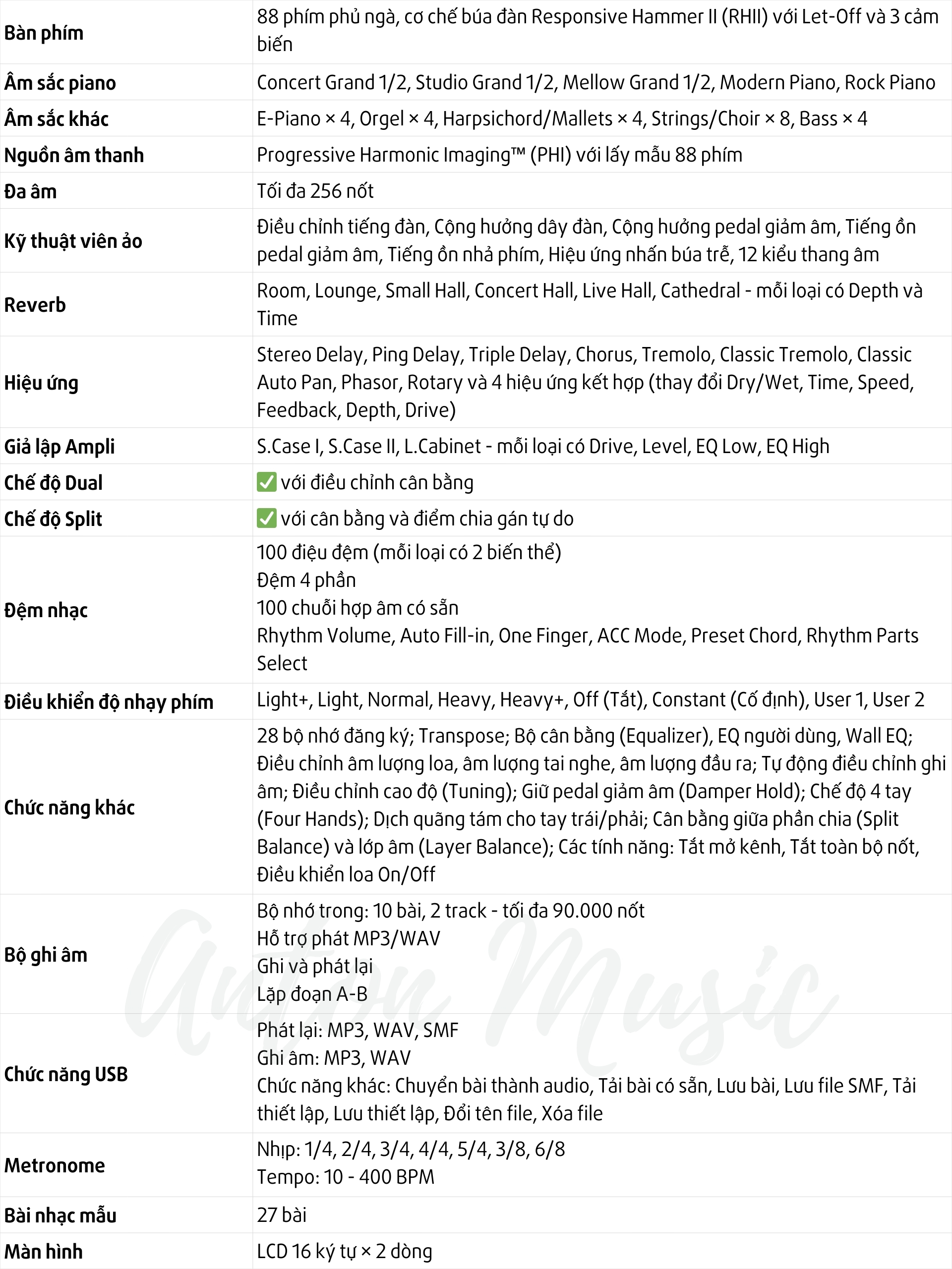 Đàn Piano Điện Kawai ES7W Màu Trắng Ngà Like New Dòng Elegant Stage